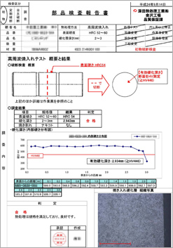 部品検査報告書